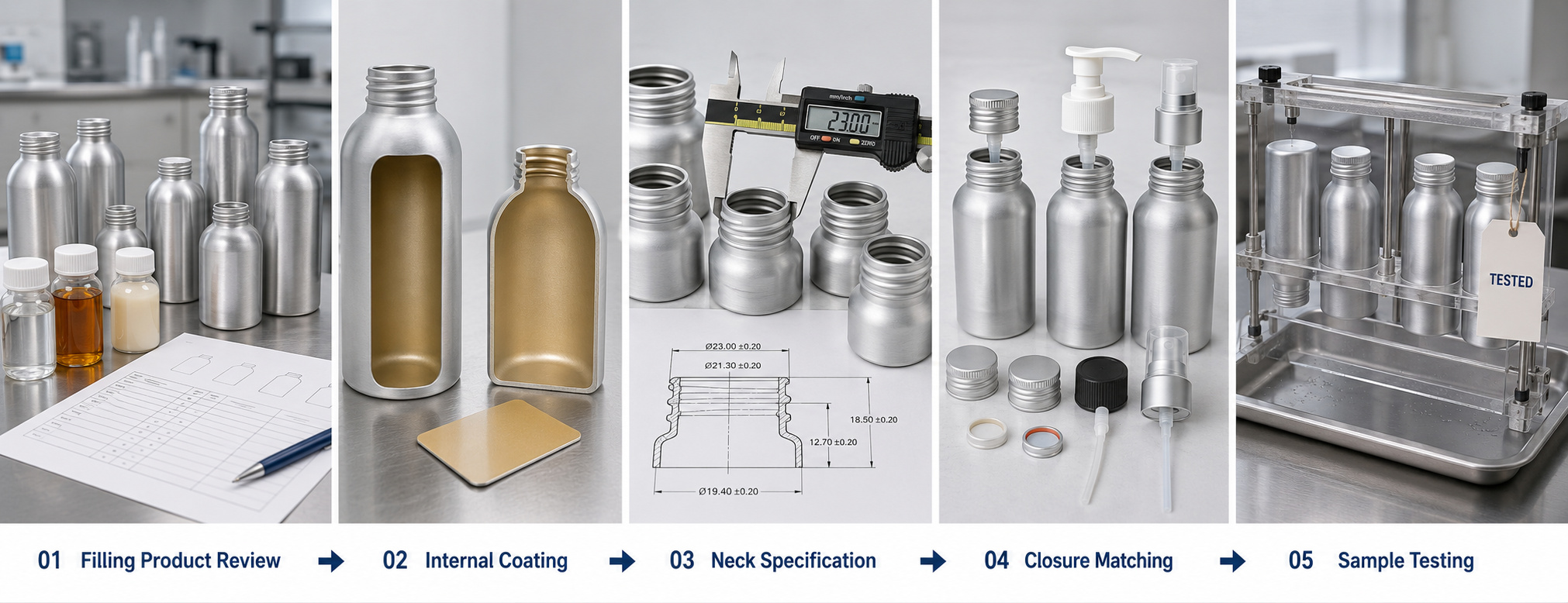 Aluminium bottle coating and closure matching