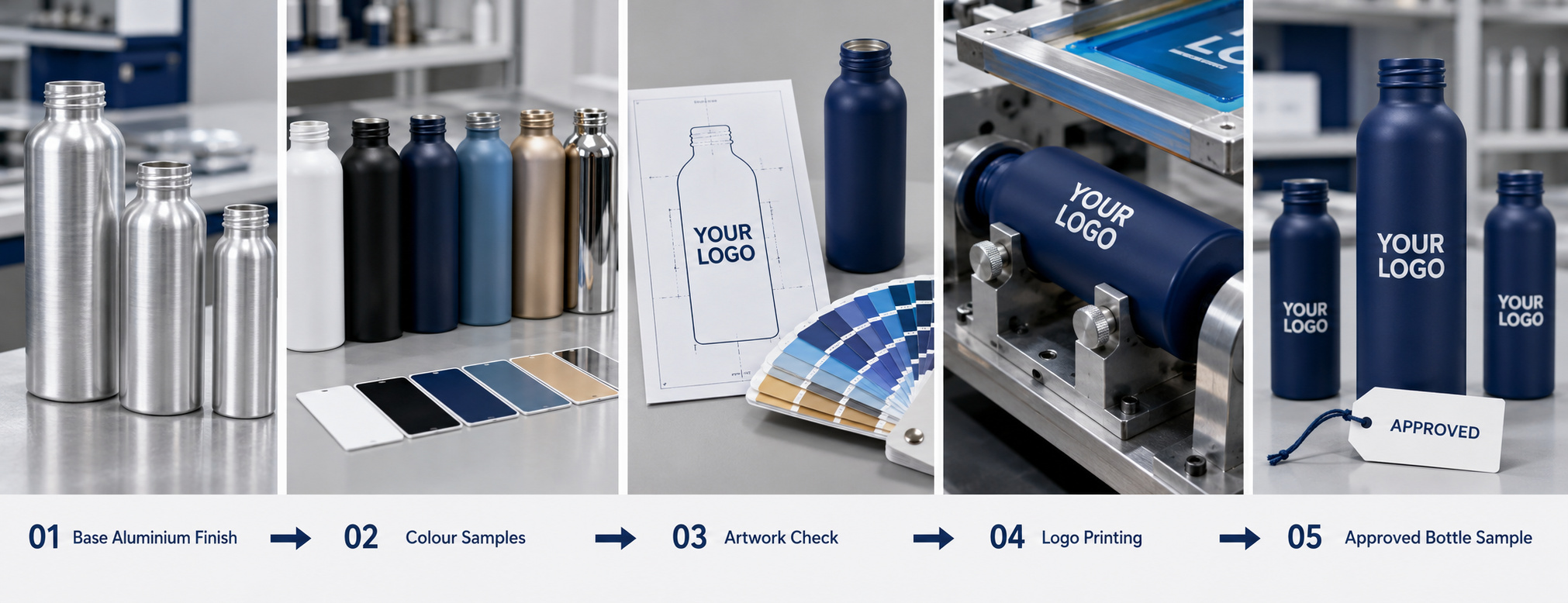 Aluminium bottle colour and logo customization