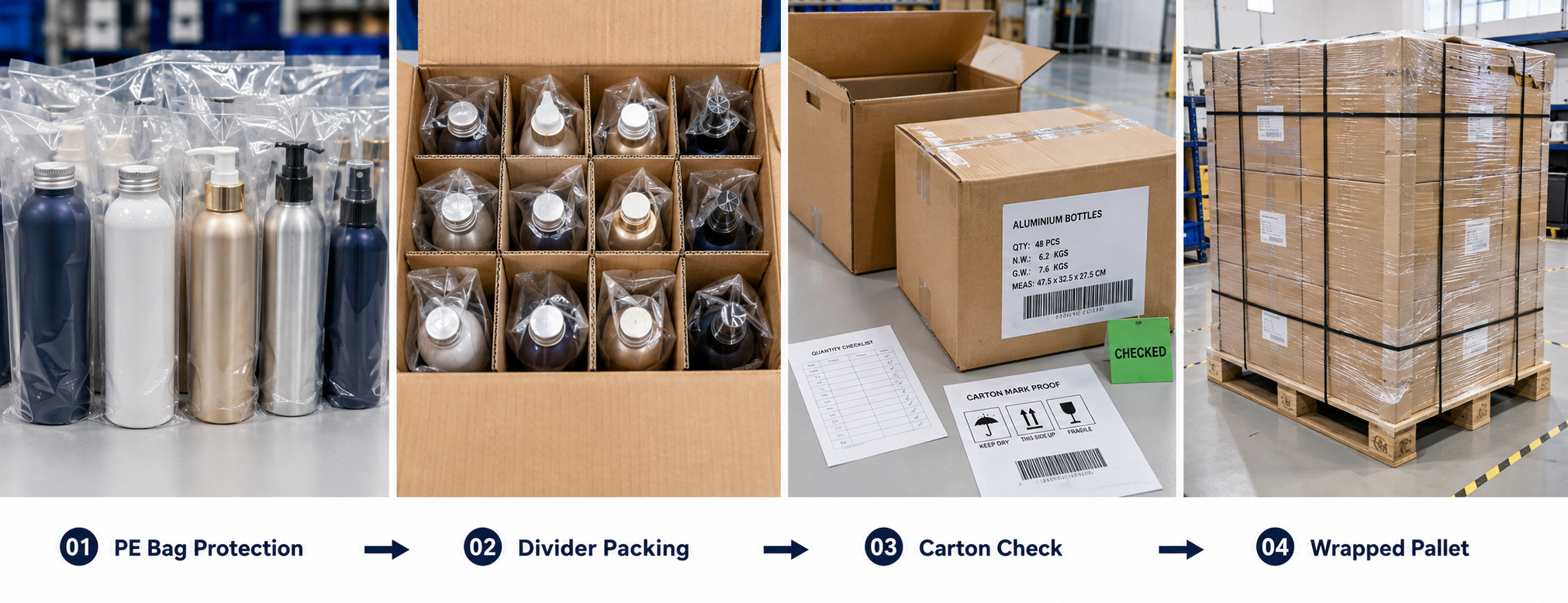 Aluminium bottle protective export packaging