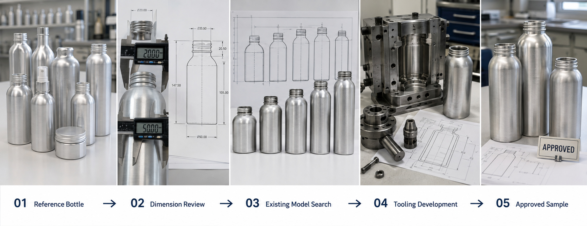 Aluminium bottle shape and tooling development