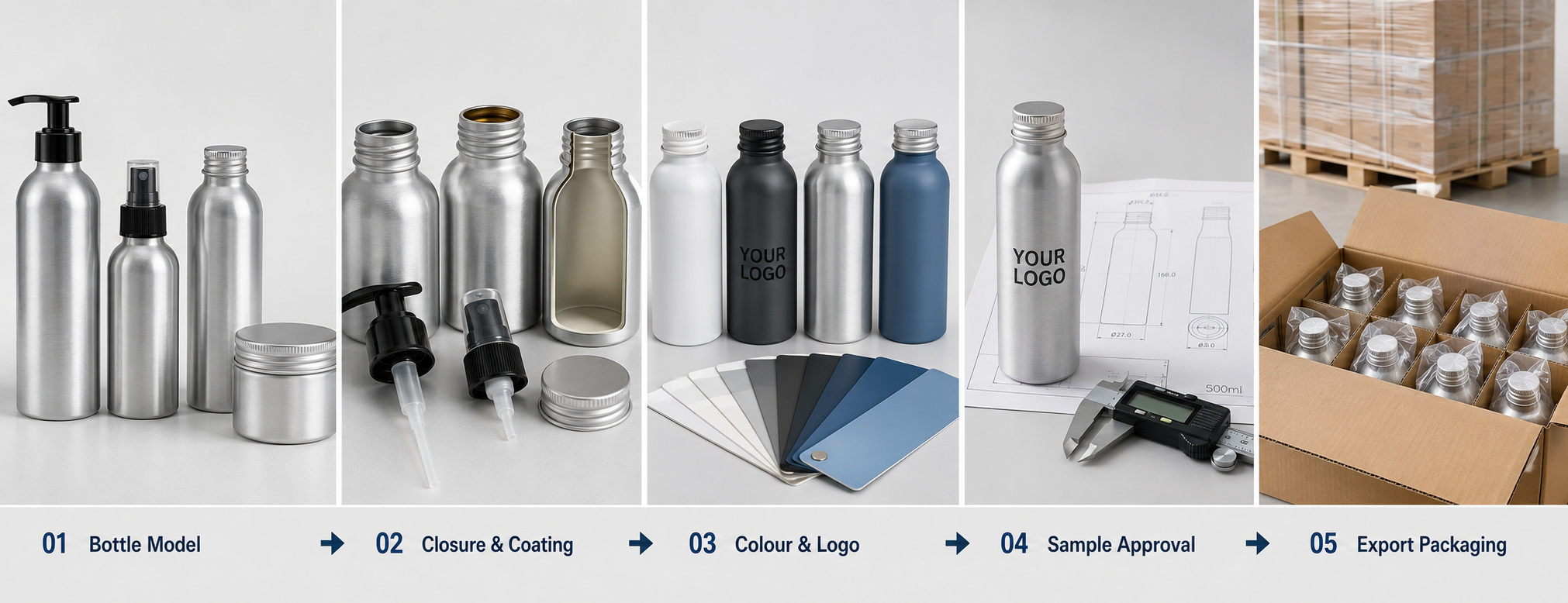 Custom aluminium bottle OEM development process